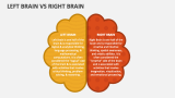 Left Brain Vs Right Brain - Slide 2