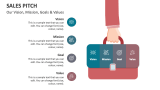 Our Vision, Mission, Goals & Values | Sales Pitch - Slide 3