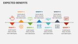 Expected Benefits - Slide 6