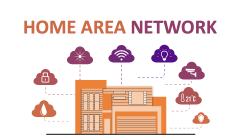 Home Area Network - Slide 1