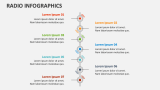 Radio Infographics - Slide 4