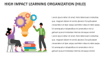 High Impact Learning Organization (HILO) - Slide 1