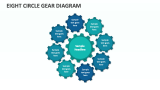 Eight Circle Gear Diagram - Slide 1