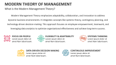 What is the Modern Management Theory? - Slide 1
