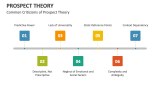 Common Criticisms of Prospect Theory - Slide 6