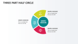 Three Part Half Circle - Slide 1