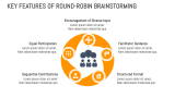 How Round-robin Brainstorming Works? - Slide 5