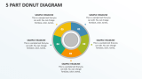 5 Part Donut Diagram - Slide 1