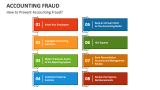 How to Prevent Accounting Fraud? - Slide 5