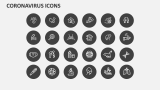Coronavirus Icons - Slide 3