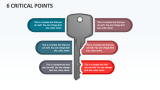 6 Critical Points - Slide 1