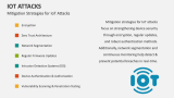 Mitigation Strategies for IoT Attacks - Slide 9