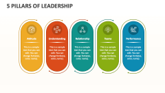 5 Pillars of Leadership - Slide 1