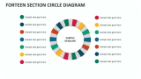 Forteen Section Circle Diagram - Slide 1