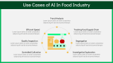 AI in Food Industry - Slide 5