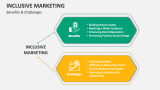 Benefits & Challenges of Inclusive Marketing - Slide 6