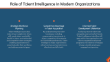 Talent Intelligence - Slide 6