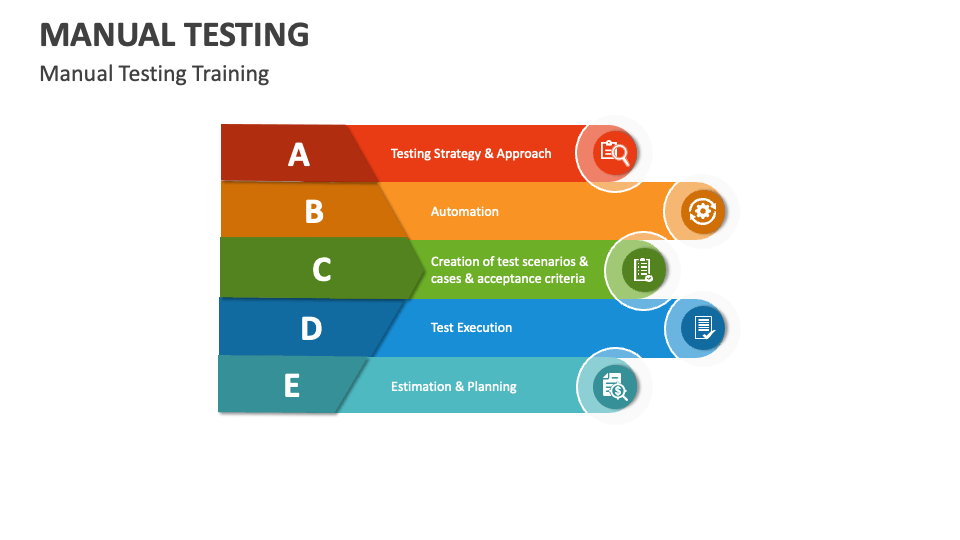 Manual Testing Template for PowerPoint and Google Slides - PPT Slides