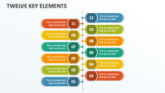 Twelve Key Elements - Slide 1