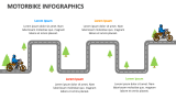 Motorbike Infographics - Slide 3