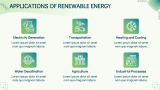 Renewable Energy Presentation Theme - Slide 7