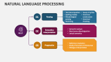 Natural Language Processing - Slide 7