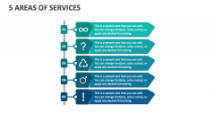 5 Areas of Services - Slide 1