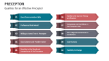 Qualities for an Effective Preceptor - Slide 2