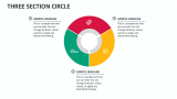 Three Section Circle - Slide 1