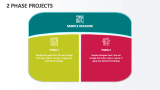 2 Phase Projects - Slide 1