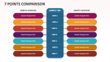 7 Points Comparison - Slide 1