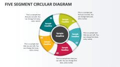 Five Segment Circular Diagram - Slide 1
