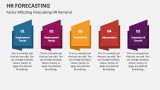 Factor Affecting Forecasting HR Demand - Slide 5