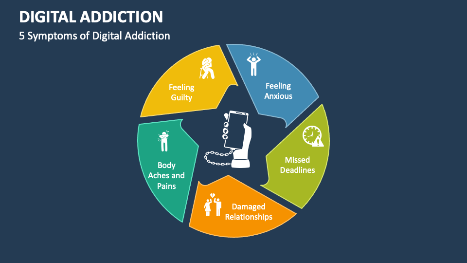Digital Addiction PowerPoint and Google Slides Template PPT Slides