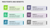 Pain Points and Benefits - Slide 4