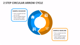 2 Step Circular Arrow Cycle - Slide 1