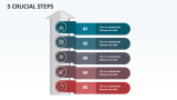 5 Crucial Steps - Slide 1