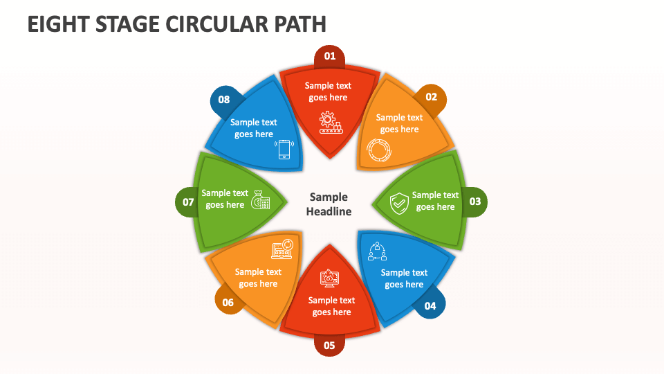 Eight Stage Circular Path - Slide 1