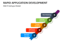 Rapid Application Development Template for PowerPoint and Google Slides ...
