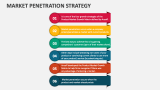 Market Penetration Strategy - Slide 6