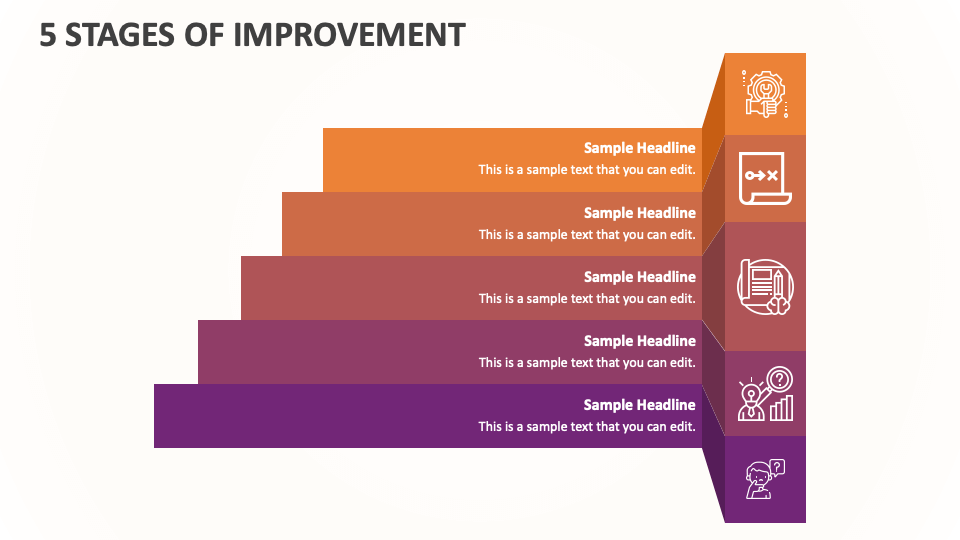 5 Stages of Improvement - Slide 1