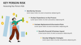 Assessing Key Person Risk - Slide 4