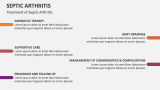 Treatment of Septic Arthritis - Slide 9