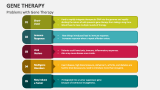 Problems with Gene Therapy - Slide 4