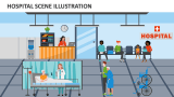 Hospital Scene Illustration - Slide 1
