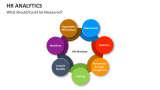 What Should/Could be Measured? | HR Analytics - Slide 9