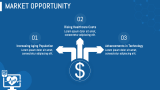 Remote Patient Monitoring System Pitch Deck - Slide 7