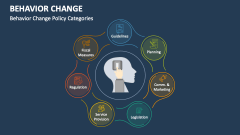 Behavior Change Policy Categories - Slide 1