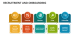 Recruitment and Onboarding - Slide 3