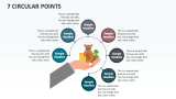 7 Circular Points - Slide 1